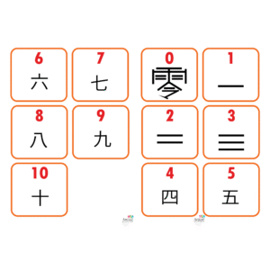 Numbers 0-10 in Mandarin Chinese Flashcards – Bilingual Maths & MFL Resource